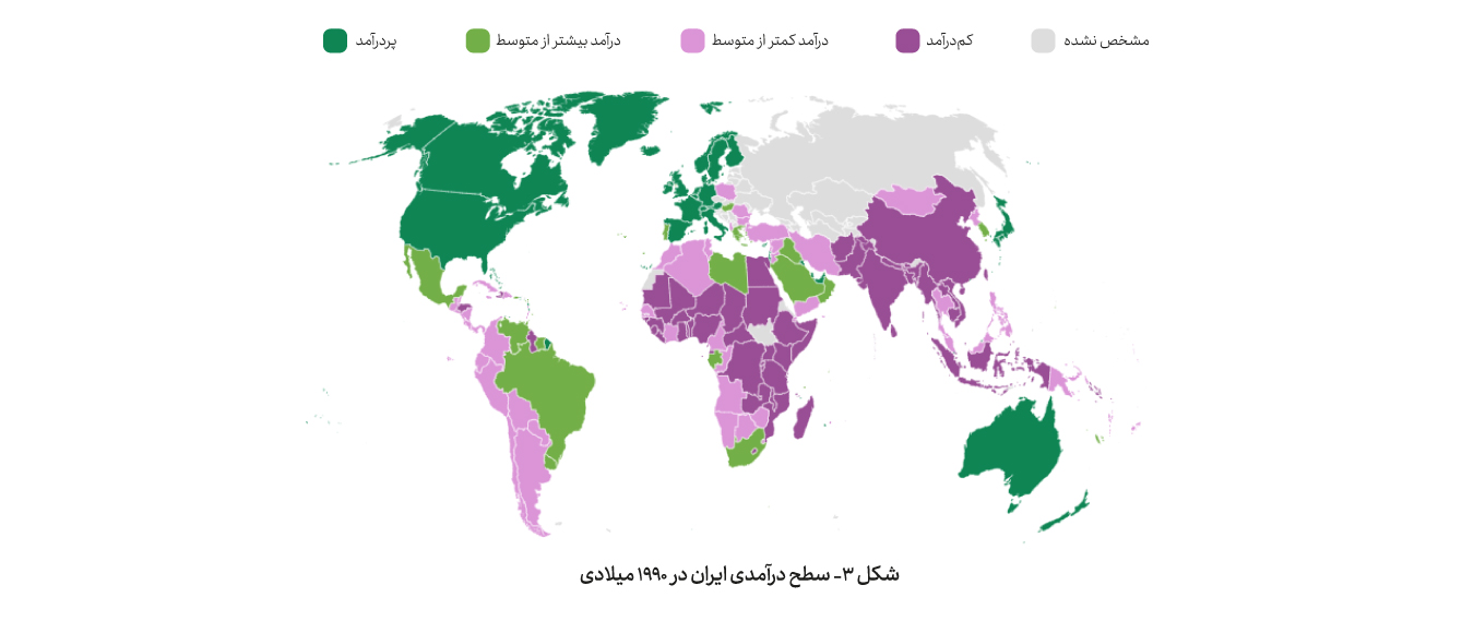تغییرات سطح درآمدی ایران