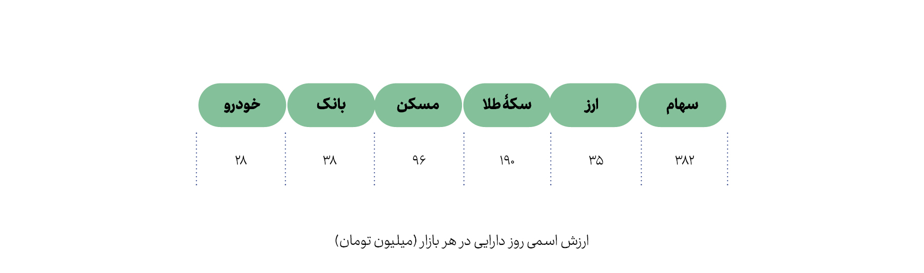 جمع‌بندی